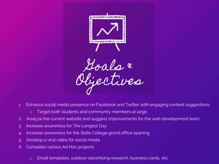 Goals &
Objectives
1. Enhance social media presence on Facebook and Twitter with engaging content suggestions
o Target both students and community members at large
2. Analyze the current website and suggest improvements for the web development team
3. Increase awareness for The Longest Day
4. Increase awareness for the State College grand office opening
5. Develop a viral video for social media
6. Complete various Ad Hoc projects
o Email templates, outdoor advertising research, business cards, etc.
 