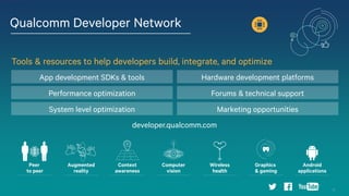 Qualcomm Developer Graphics Android Tools for Qualcomm Snapdragon Processors | PDF