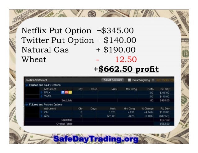 Option trading secrets david rivera