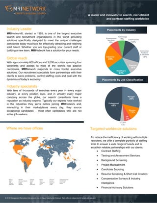 © 2016 Management Recruiters International, Inc. An Equal Opportunity Employer. Each office is independently owned and operated.
MRINetwork®, started in 1965, is one of the largest executive
search and recruitment organizations in the world, providing
solutions specifically designed to meet the unique challenges
companies today must face for effectively attracting and retaining
solid talent. Whether you are top-grading your current staff or
building a new team, MRINetwork has a solution for your needs.
Global reach
With approximately 600 offices and 3,000 recruiters spanning four
continents and access to most of the world’s top passive
candidates, MRINetwork responds to cross border executive
solutions. Our recruitment specialists form partnerships with their
clients to solve problems, control staffing costs and deal with the
dynamics of today’s economy.
Industry specialists
With tens of thousands of searches every year in every major
industry, at every position level, and in virtually every major
company across the globe, our search consultants have a
reputation as industry experts. Typically our experts have worked
in the industries they serve before joining MRINetwork and,
interacting in their marketplaces every day, they source
exceptional candidates – most often candidates who are not
active job seekers.
A leader and innovator in search, recruitment
and contract staffing worldwide
Targeted worldwide solutions
To reduce the inefficiency of working with multiple
recruiters, we offer a complete portfolio of staffing
tools to answer a wide range of needs and to
establish reliable partnerships with our clients:
 Contract Staffing
 Testing and Assessment Services
 Background Screening
 Project Management
 Candidate Sourcing
 Resume Screening & Short List Creation
 Compensation Surveys & Industry
Intelligence
 Financial Advisory Solutions
Placements by Industry
Placements by Job Classification
Where we have offices
Industry Leader
 