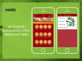 INTEGRATE
sustainability within
department apps
HARD
 