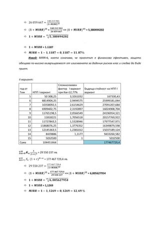  26 059 667 =
140 213 941
(𝟏+𝑴𝑰𝑹𝑹) 𝟏𝟓
 (𝟏 + 𝑴𝑰𝑹𝑹) 𝟏𝟓
=
𝟏𝟒𝟎 𝟐𝟏𝟑 𝟗𝟒𝟏
𝟐𝟔 𝟎𝟓𝟗 𝟔𝟔𝟕
=> (𝟏 + 𝑴𝑰𝑹𝑹) 𝟏𝟓
= 5,380494202
 𝟏 + 𝑴𝑰𝑹𝑹 = �𝟓, 𝟑𝟖𝟎𝟒𝟗𝟒𝟐𝟎𝟐
𝟏𝟓
Въведете уравнение тук.
 𝟏 + 𝑴𝑰𝑹𝑹 = 1.1187
 𝑴𝑰𝑹𝑹 = 𝟏 − 𝟏, 𝟏𝟏𝟖𝟕 = 𝟎, 𝟏𝟏𝟖𝟕 = 𝟏𝟏. 𝟖𝟕%
Извод: MIRR>k, което означава, че проектът е финансово ефективен, защото
обещава по-висока възвръщаемост от изискваната за дадения рисков клас и следва да бъде
приет.
ІІ вариант:
год от
Тиж НПП І вариант
Сложнолихвен
фактор І вариант
при Kw=12,77%
Бъдеща стойност на НПП І
вариант
5 50 308,25 3,3261032 167330,43
6 8814904,25 2,9494575 25999181,044
7 10358092,5 2,6154629 27091207,684
8 6909402,75 2,3192897 16024908,704
9 11765198,5 2,0566549 24196954,321
10 11818221 1,7056518 20157769,922
11 11727843,5 1,5328946 17977547,971
12 11868076,25 1,3776352 16349879,598
13 12145363,5 1,2381012 15037189,124
14 8439886 1,1177 9433260,582
15 5032500 1 5032500
Сума 104451664 177467729,4
∑ 𝑲 𝒏
𝑵
𝒏=𝟎
𝟏
(𝟏+𝒓) 𝒏 = 29 550 237 лв.
∑ 𝐹𝑛 (1 + 𝑟) 𝑁−𝑛𝑁
𝑛=1 = 177 467 729,4 лв.
 29 550 237 =
177 467 729,4
(𝟏+𝑴𝑰𝑹𝑹) 𝟏𝟓
 (𝟏 + 𝑴𝑰𝑹𝑹) 𝟏𝟓
=
𝟏𝟕𝟕 𝟒𝟔𝟕 𝟕𝟐𝟗,𝟒
𝟐𝟗 𝟓𝟓𝟎 𝟐𝟑𝟕
=> (𝟏 + 𝑴𝑰𝑹𝑹) 𝟏𝟓
= 6,005627954
 𝟏 + 𝑴𝑰𝑹𝑹 = �𝟔, 𝟎𝟎𝟓𝟔𝟐𝟕𝟗𝟓𝟒
𝟏𝟓
 𝟏 + 𝑴𝑰𝑹𝑹 = 1,1269
 𝑴𝑰𝑹𝑹 = 𝟏 − 𝟏, 𝟏𝟐𝟔𝟗 = 𝟎, 𝟏𝟐𝟔𝟗 = 𝟏𝟐, 𝟔𝟗 %
 