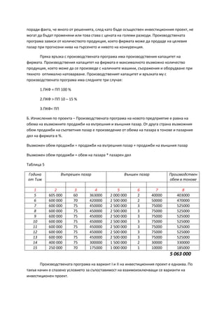 поради факта, че много от решенията, след като бъде осъществен инвестиционния проект, не
могат да бъдат променяни или това става с цената на големи разходи. Производствената
програма зависи от количеството продукция, което фирмата може да продаде на целевия
пазар при прогнозни нива на търсенето и нивото на конкуренция.
Пряка връзка с производствената програма има производствения капацитет на
фирмата. Производствения капацитет на фирмата е максималното възможно количество
продукция, което може да се произведе с наличните машини, съоражения и оборудване при
тяхното оптимално натоварване. Производственият капацитет и връзката му с
производствената програма има следните три случая:
1.ПКФ = ПП 100 %
2.ПКФ > ПП 10 – 15 %
3.ПКФ< ПП
Б. Изчисления по проекта – Производствената програма на новото предприятие е равна на
обема на възможните продажби на вътрешния и външния пазар. От друга страна възможния
обем продажби на съответния пазар е произведение от обема на пазара в тонове и пазарния
дял на фирмата в %.
Възможен обем продажби = продажби на вътрешния пазар + продажби на външния пазар
Възможен обем продажби = обем на пазара * пазарен дял
Таблица 5
Година
от Тиж
Вътрешен пазар Външен пазар Производствен
обем в тонове
1 2 3 4 5 6 7 8
5 605 000 60 363000 2 000 000 2 40000 403000
6 600 000 70 420000 2 500 000 2 50000 470000
7 600 000 75 450000 2 500 000 3 75000 525000
8 600 000 75 450000 2 500 000 3 75000 525000
9 600 000 75 450000 2 500 000 3 75000 525000
10 600 000 75 450000 2 500 000 3 75000 525000
11 600 000 75 450000 2 500 000 3 75000 525000
12 600 000 75 450000 2 500 000 3 75000 525000
13 600 000 75 450000 2 500 000 3 75000 525000
14 400 000 75 300000 1 500 000 2 30000 330000
15 250 000 70 175000 1 000 000 1 10000 185000
5 063 000
Производствената програма на вариант І и ІІ на инвестиционния проект е еднаква. По
такъв начин е спазено условието за съпоставимост на взаимоизключващи се варианти на
инвестиционен проект.
 