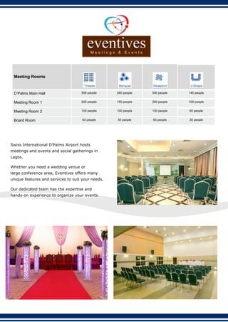 Meeting Rooms
D’Palms Main Hall 500 people 260 people 500 people 140 people
Meeting Room 1 200 people 150 people 200 people 100 people
Meeting Room 2 100 people 100 people 100 people 60 people
Board Room 60 people 50 people 60 people 30 people
Swiss International D’Palms Airport hosts
meetings and events and social gatherings in
Lagos.
Whether you need a wedding venue or
large conference area, Eventives offers many
unique features and services to suit your needs.
Our dedicated team has the expertise and
hands-on experience to organize your events.
 