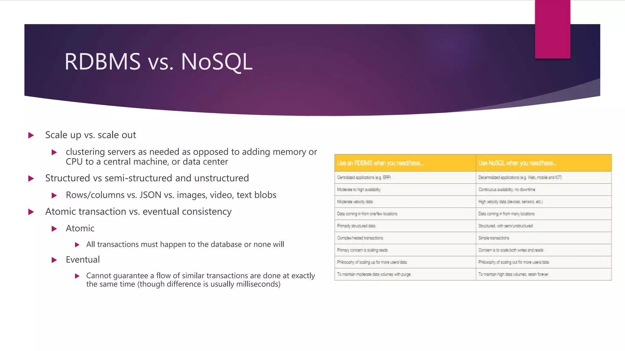 RDBMS vs. NoSQL
 Scale up vs. scale out
 clustering servers as needed as opposed to adding memory or
CPU to a central machine, or data center
 Structured vs semi-structured and unstructured
 Rows/columns vs. JSON vs. images, video, text blobs
 Atomic transaction vs. eventual consistency
 Atomic
 All transactions must happen to the database or none will
 Eventual
 Cannot guarantee a flow of similar transactions are done at exactly
the same time (though difference is usually milliseconds)
 