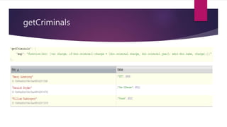 getCriminals
 