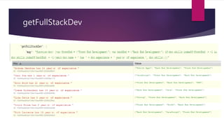 getFullStackDev
 