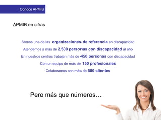 APMIB en cifras
Somos una de las organizaciones de referencia en discapacidad
Atendemos a más de 2.500 personas con discapacidad al año
En nuestros centros trabajan más de 450 personas con discapacidad
Con un equipo de más de 150 profesionales
Colaboramos con más de 500 clientes
Pero más que números…
Conoce APMIB
 