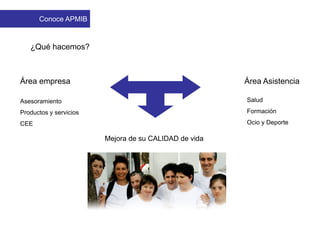 Área Asistencia
Mejora de su CALIDAD de vida
Área empresa
Salud
Formación
Ocio y Deporte
Asesoramiento
Productos y servicios
CEE
Conoce APMIB
¿Qué hacemos?
 