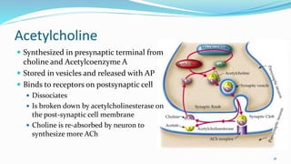 NEUROPHAMACOLOGY | PPTX