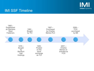 IMI SSF Timeline
1965 –
Established
as Stainless
Steel
Fasteners
1978 –
Bought
by
Bamford
Hall
Holdings
1982 -
Bought
by TCI
1985-
Floated
on the
stock
exchange
as TCI
1987 –
Purchased
by Charles
Baines PLC
2001 –
Charles
Baines re-
branded as
FCX
2006 –
FCX
purchased
by IMI
 