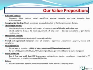  Functional Expertise:
 Manpower driven business model –Identifying, sourcing, deploying, processing, managing large
scale manpower.
 In-depth understanding of legal, compliance, process, technology in the Human resources domain.
 Technology Platforms:
 Intensive application of scalable technologies to improve process efficiencies and reduce cost.
 Inbuilt platforms designed to meet requirements of large users – develop applications as per client’s
requirements.
 Management Strength:
 Strong leadership team with in-depth industry knowledge.
 Trained and experienced manpower across all functions – operations , recruitment , payroll , finance and
compliance
 Sourcing Capacity:
 Strong team of recruiters , ability to source more than 1000 associates in a month
 Tie ups with Educational Institutes, NGOs, training institutes, government bodies to source manpower.
 Payroll Processing:
 Zero % Error rate on till date: 100 % accuracy on maintaining on statutory compliances – recognized by PF
Commissioners for timely remittances of PF liability.
 Liaison:
 With all Government agencies which are connected & linked with us & Company as well.
 