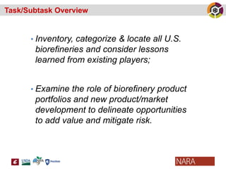 Task/Subtask Overview
• Inventory, categorize & locate all U.S.
biorefineries and consider lessons
learned from existing p...