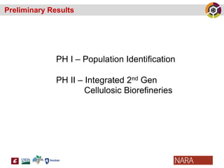 Preliminary Results
PH I – Population Identification
PH II – Integrated 2nd Gen
Cellulosic Biorefineries
 
