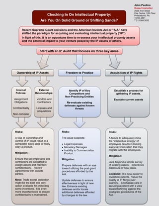 Managing IP and Infographic | PDF
