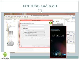 ECLIPSE and AVD
EMULATOR
 