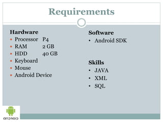 Requirements
Hardware
 Processor P4
 RAM 2 GB
 HDD 40 GB
 Keyboard
 Mouse
 Android Device
Software
• Android SDK
Skills
• JAVA
• XML
• SQL
 