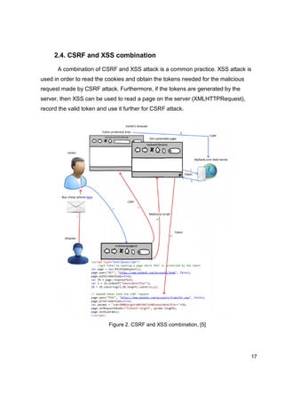 17
2.4. CSRF and XSS combination
A combination of CSRF and XSS attack is a common practice. XSS attack is
used in order to read the cookies and obtain the tokens needed for the malicious
request made by CSRF attack. Furthermore, if the tokens are generated by the
server, then XSS can be used to read a page on the server (XMLHTTPRequest),
record the valid token and use it further for CSRF attack.
Figure 2. CSRF and XSS combination, [5]
 