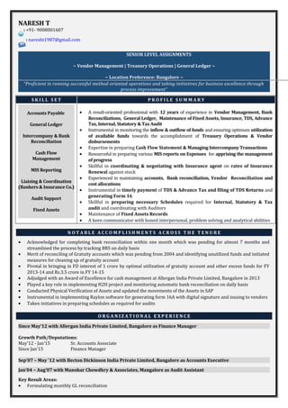 NARESH T
: +91- 9008001607
: naresht1987@gmail.com
SENIOR LEVEL ASSIGNMENTS
~ Vendor Management | Treasury Operations | General Ledger ~
~ Location Preference: Bangalore ~
“Proficient in running successful method-oriented operations and taking initiatives for business excellence through
process improvement”
S K I L L S E T
Accounts Payable
General Ledger
Intercompany & Bank
Reconciliation
Cash Flow
Management
MIS Reporting
Liaising & Coordination
(Bankers & Insurance Co.)
Audit Support
Fixed Assets
P R O F I L E S U M M A R Y
• A result-oriented professional with 12 years of experience in Vendor Management, Bank
Reconciliations, General Ledger, Maintenance of Fixed Assets, Insurance, TDS, Advance
Tax, Internal, Statutory & Tax Audit
• Instrumental in monitoring the inflow & outflow of funds and ensuring optimum utilization
of available funds towards the accomplishment of Treasury Operations & Vendor
disbursements
• Expertise in preparing Cash Flow Statement & Managing Intercompany Transactions
• Resourceful in preparing various MIS reports on Expenses for apprising the management
of progress
• Skillful in coordinating & negotiating with Insurance agent on rates of Insurance
Renewal against stock
• Experienced in maintaining accounts, Bank reconciliation, Vendor Reconciliation and
cost allocations
• Instrumental in timely payment of TDS & Advance Tax and filing of TDS Returns and
generating Form 16
• Skillful in preparing necessary Schedules required for Internal, Statutory & Tax
audit and coordinating with Auditors
• Maintenance of Fixed Assets Records
• A keen communicator with honed interpersonal, problem solving and analytical abilities
N O T A B L E A C C O M P L I S H M E N T S A C R O S S T H E T E N U R E
• Acknowledged for completing bank reconciliation within one month which was pending for almost 7 months and
streamlined the process by tracking BRS on daily basis
• Merit of reconciling of Gratuity accounts which was pending from 2004 and identifying unutilized funds and initiated
measures for cleaning up of gratuity account
• Pivotal in bringing in FD interest of 1 crore by optimal utilization of gratuity account and other excess funds for FY
2013-14 and Rs.3.5 crore in FY 14-15
• Adjudged with an Award of Excellence for cash management at Allergan India Private Limited, Bangalore in 2013
• Played a key role in implementing H2H project and monitoring automatic bank reconciliation on daily basis
• Conducted Physical Verification of Assets and updated the movements of the Assets in SAP
• Instrumental in implementing Raylon software for generating form 16A with digital signature and issuing to vendors
• Taken initiatives in preparing schedules as required for audits
O R G A N I Z A T I O N A L E X P E R I E N C E
Since May’12 with Allergan India Private Limited, Bangalore as Finance Manager
Growth Path/Deputations:
May’12 - Jan’15 Sr. Accounts Associate
Since Jan’15 Finance Manager
Sep’07 – May ’12 with Becton Dickinson India Private Limited, Bangalore as Accounts Executive
Jan’04 – Aug’07 with Manohar Chowdhry & Associates, Mangalore as Audit Assistant
Key Result Areas:
• Formulating monthly GL reconciliation
 