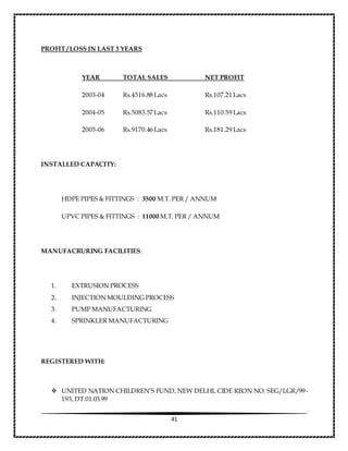 41
PROFIT / LOSS IN LAST 3 YEARS
YEAR TOTAL SALES NET PROFIT
2003-04 Rs.4516.88 Lacs Rs.107.21 Lacs
2004-05 Rs.5083.57 Lacs Rs.110.59 Lacs
2005-06 Rs.9170.46 Lacs Rs.181.29 Lacs
INSTALLED CAPACITY:
HDPE PIPES & FITTINGS : 3500 M.T. PER / ANNUM
UPVC PIPES & FITTINGS : 11000 M.T. PER / ANNUM
MANUFACRURING FACILITIES:
1. EXTRUSION PROCESS
2. INJECTION MOULDING PROCESS
3. PUMP MANUFACTURING
4. SPRINKLER MANUFACTURING
REGISTERED WITH:
 UNITED NATION CHILDREN’S FUND, NEW DELHI, CIDE REON NO. SEG/LGR/99-
193, DT.01.03.99
 