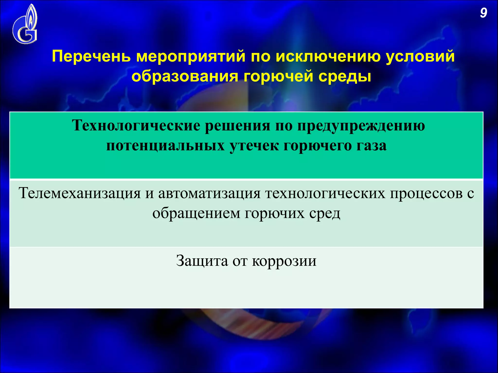 Перечень мероприятий по исключению условий
образования горючей среды
9
Технологические решения по предупреждению
потенциальных утечек горючего газа
Телемеханизация и автоматизация технологических процессов с
обращением горючих сред
Защита от коррозии
 
