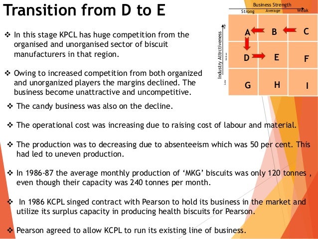 Kcpl case study 05 picture