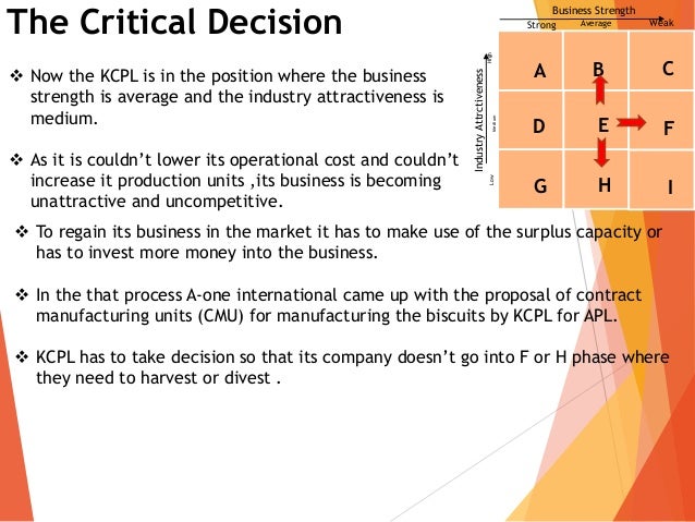 Kcpl case study scribd image
