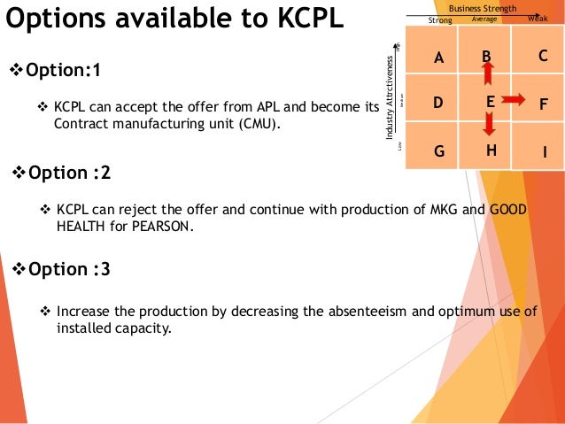 Kcpl acpl case study 04 image