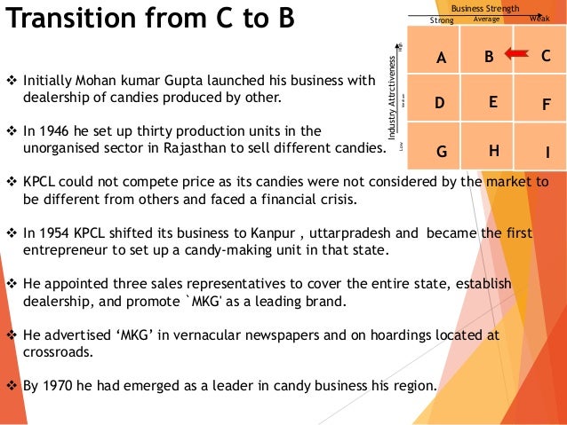 Kcpl case study 07 picture