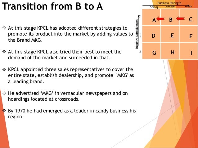 Kcpl case study 08 picture