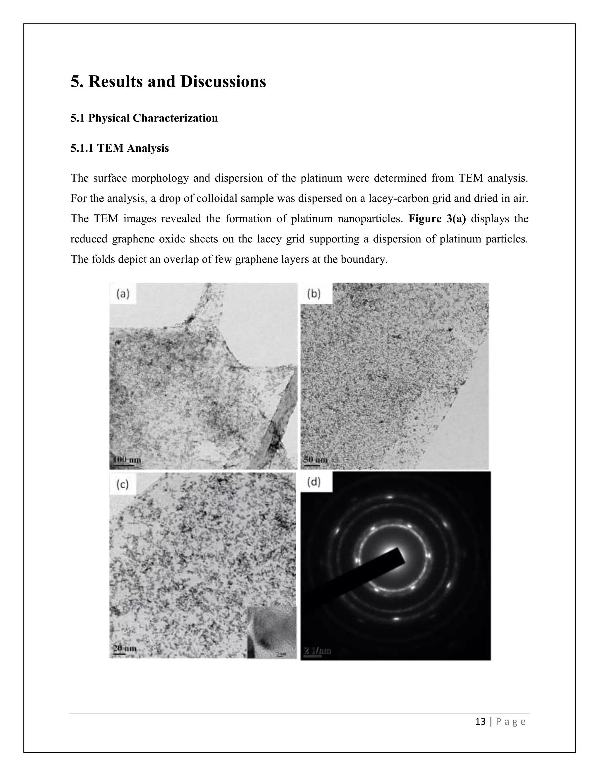 13 | P a g e
5. Results and Discussions
5.1 Physical Characterization
5.1.1 TEM Analysis
The surface morphology and dispersion of the platinum were determined from TEM analysis.
For the analysis, a drop of colloidal sample was dispersed on a lacey-carbon grid and dried in air.
The TEM images revealed the formation of platinum nanoparticles. Figure 3(a) displays the
reduced graphene oxide sheets on the lacey grid supporting a dispersion of platinum particles.
The folds depict an overlap of few graphene layers at the boundary.
 