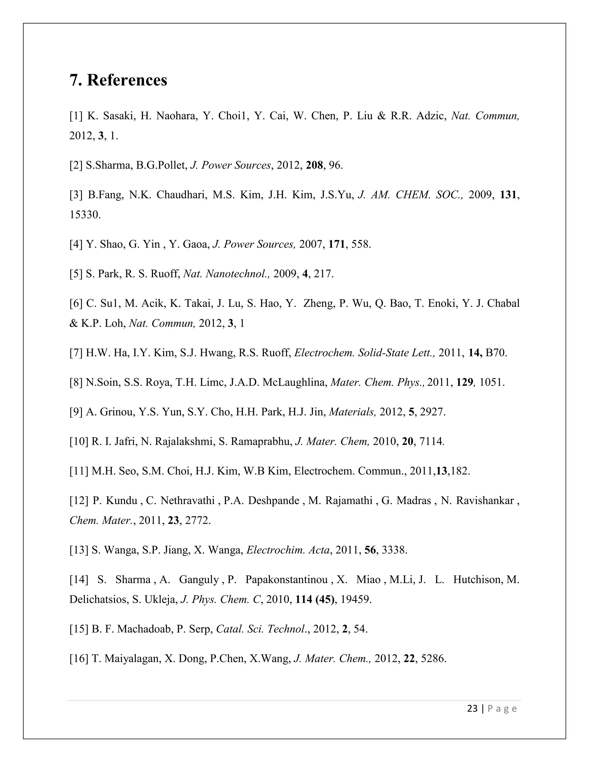 23 | P a g e
7. References
[1] K. Sasaki, H. Naohara, Y. Choi1, Y. Cai, W. Chen, P. Liu & R.R. Adzic, Nat. Commun,
2012, 3, 1.
[2] S.Sharma, B.G.Pollet, J. Power Sources, 2012, 208, 96.
[3] B.Fang, N.K. Chaudhari, M.S. Kim, J.H. Kim, J.S.Yu, J. AM. CHEM. SOC., 2009, 131,
15330.
[4] Y. Shao, G. Yin , Y. Gaoa, J. Power Sources, 2007, 171, 558.
[5] S. Park, R. S. Ruoff, Nat. Nanotechnol., 2009, 4, 217.
[6] C. Su1, M. Acik, K. Takai, J. Lu, S. Hao, Y. Zheng, P. Wu, Q. Bao, T. Enoki, Y. J. Chabal
& K.P. Loh, Nat. Commun, 2012, 3, 1
[7] H.W. Ha, I.Y. Kim, S.J. Hwang, R.S. Ruoff, Electrochem. Solid-State Lett., 2011, 14, B70.
[8] N.Soin, S.S. Roya, T.H. Limc, J.A.D. McLaughlina, Mater. Chem. Phys., 2011, 129, 1051.
[9] A. Grinou, Y.S. Yun, S.Y. Cho, H.H. Park, H.J. Jin, Materials, 2012, 5, 2927.
[10] R. I. Jafri, N. Rajalakshmi, S. Ramaprabhu, J. Mater. Chem, 2010, 20, 7114.
[11] M.H. Seo, S.M. Choi, H.J. Kim, W.B Kim, Electrochem. Commun., 2011,13,182.
[12] P. Kundu , C. Nethravathi , P.A. Deshpande , M. Rajamathi , G. Madras , N. Ravishankar ,
Chem. Mater., 2011, 23, 2772.
[13] S. Wanga, S.P. Jiang, X. Wanga, Electrochim. Acta, 2011, 56, 3338.
[14] S. Sharma , A. Ganguly , P. Papakonstantinou , X. Miao , M.Li, J. L. Hutchison, M.
Delichatsios, S. Ukleja, J. Phys. Chem. C, 2010, 114 (45), 19459.
[15] B. F. Machadoab, P. Serp, Catal. Sci. Technol., 2012, 2, 54.
[16] T. Maiyalagan, X. Dong, P.Chen, X.Wang, J. Mater. Chem., 2012, 22, 5286.
 