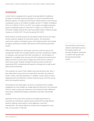 Smart Home Solution | PDF