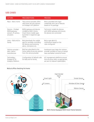 Smart Home Solution | PDF