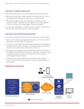Smart Home Solution | PDF