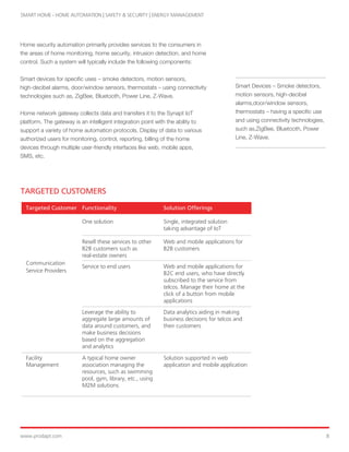 Smart Home Solution | PDF
