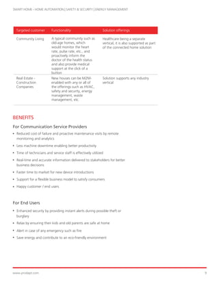 Smart Home Solution | PDF