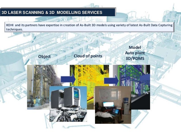 kohi laser scanning 3 d modeling presentation