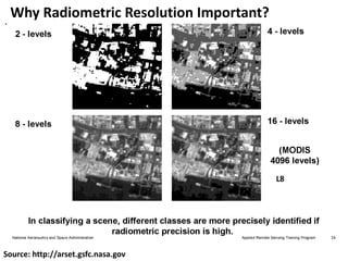 Source: http://arset.gsfc.nasa.gov
Why Radiometric Resolution Important?
L8
 