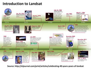 Source: http://eijournal.com/print/articles/celebrating-40-years-years-of-landsat
Introduction to Landsat
 