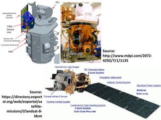 Source:
http://www.mdpi.com/2072-
4292/7/1/1135
Source:
https://directory.eoport
al.org/web/eoportal/sa
tellite-
missions/l/landsat-8-
ldcm
 