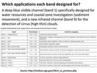 A deep blue visible channel (band 1) specifically designed for
water resources and coastal zone investigation (sediment
movement), and a new infrared channel (band 9) for the
detection of cirrus (high thin) clouds.
Source: http://landsat.usgs.gov//ldcm_vs_previous.php
Which applications each band designed for?
 