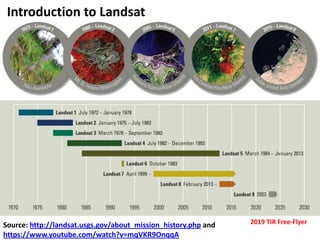 Source: http://landsat.usgs.gov/about_mission_history.php and
https://www.youtube.com/watch?v=mqVKR9OnqqA
2019 TIR Free-Flyer
Introduction to Landsat
 
