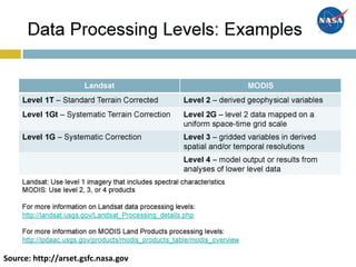Data Correction Level:
Source: http://landsat.usgs.gov//Landsat_Processing_Details.phpSource: http://arset.gsfc.nasa.gov
 