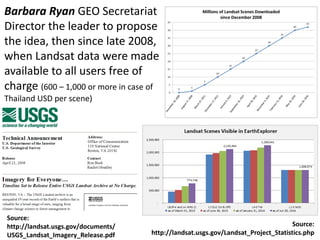 Source:
http://landsat.usgs.gov/Landsat_Project_Statistics.php
Barbara Ryan GEO Secretariat
Director the leader to propose
the idea, then since late 2008,
when Landsat data were made
available to all users free of
charge (600 – 1,000 or more in case of
Thailand USD per scene)
Source:
http://landsat.usgs.gov/documents/
USGS_Landsat_Imagery_Release.pdf
 