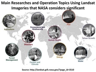 Source: http://landsat.gsfc.nasa.gov/?page_id=3510
Main Researches and Operation Topics Using Landsat
Imageries that NASA considers significant
 