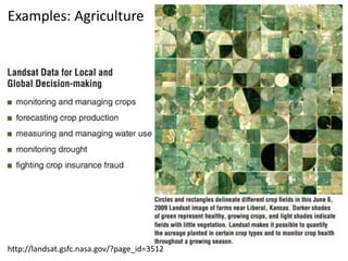 Examples: Agriculture
http://landsat.gsfc.nasa.gov/?page_id=3512
 