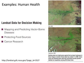 Examples: Human Health
http://landsat.gsfc.nasa.gov/?page_id=3527
 