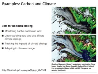 Examples: Carbon and Climate
http://landsat.gsfc.nasa.gov/?page_id=3514
 