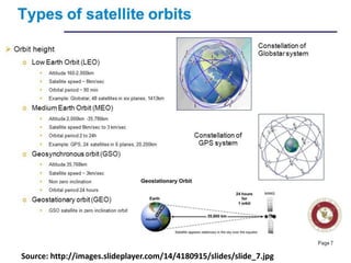 Source: http://images.slideplayer.com/14/4180915/slides/slide_7.jpg
 